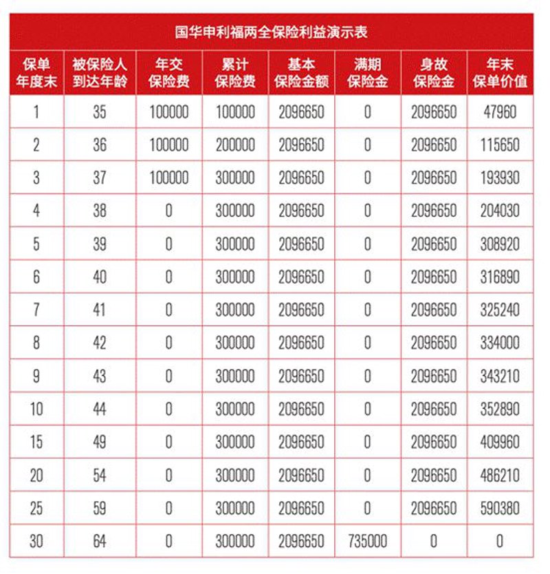 持聘利福合伙企业官网:新时代办公的新风向